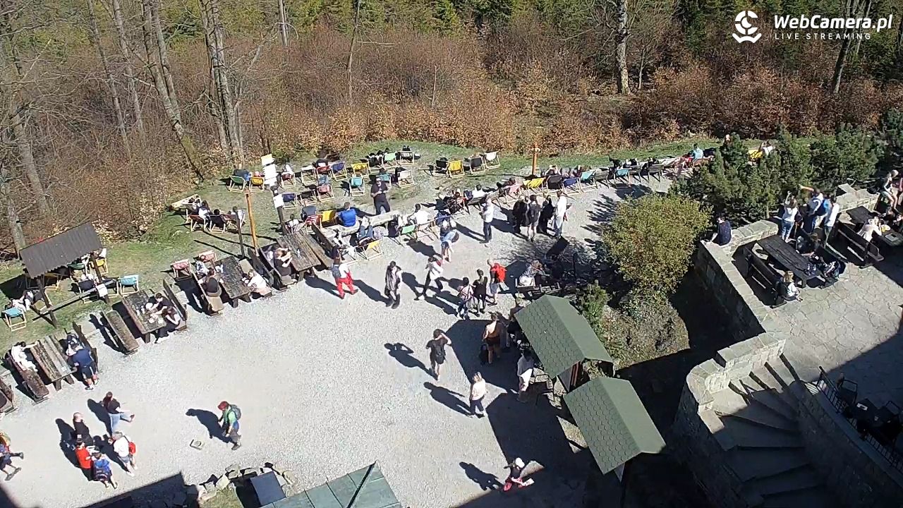 Szyndzielnia – szczyt w Beskidzie Śląskim - 03 maj 2026, 15:23