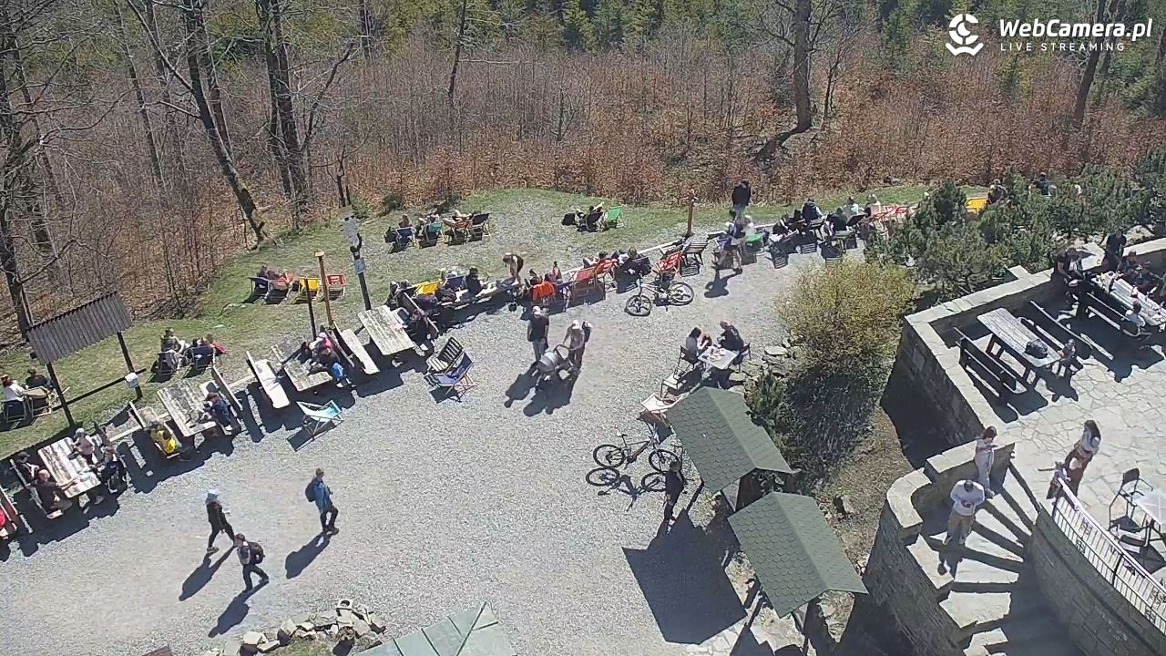 Szyndzielnia – szczyt w Beskidzie Śląskim - 02 maj 2026, 10:39