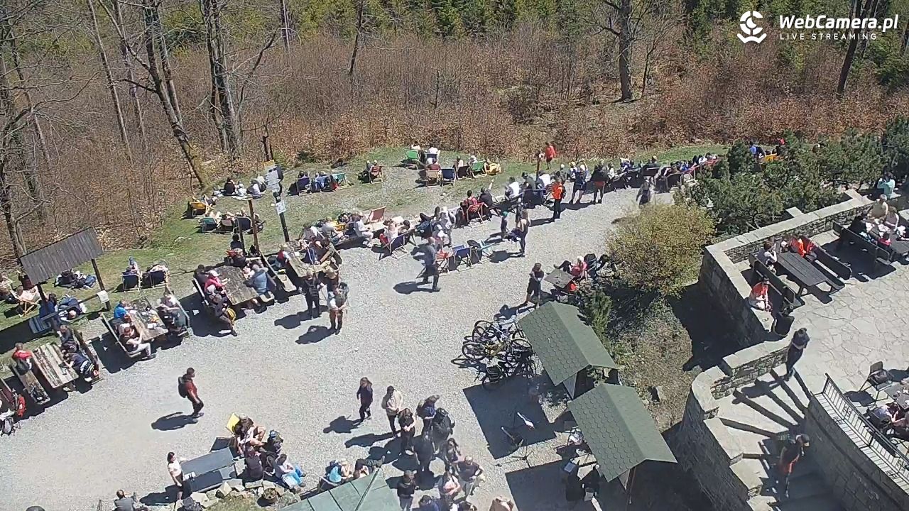 Szyndzielnia – szczyt w Beskidzie Śląskim - 02 maj 2026, 12:46