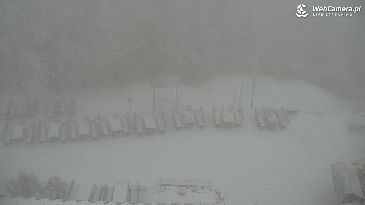 Szyndzielnia – szczyt w Beskidzie Śląskim - 31 styczeń 2026, 07:12