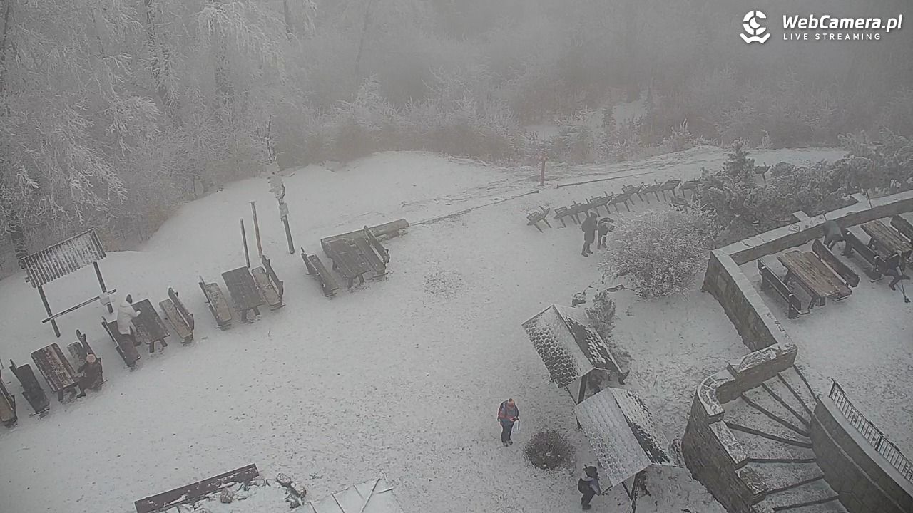 Szyndzielnia – szczyt w Beskidzie Śląskim - 31 styczeń 2026, 14:45