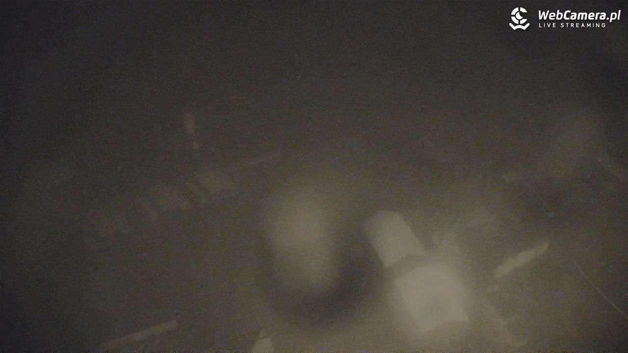 Szyndzielnia – szczyt w Beskidzie Śląskim - 17 marzec 2026, 19:28