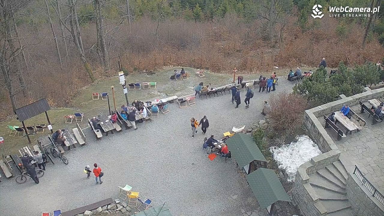 Szyndzielnia – szczyt w Beskidzie Śląskim - 15 marzec 2026, 11:17