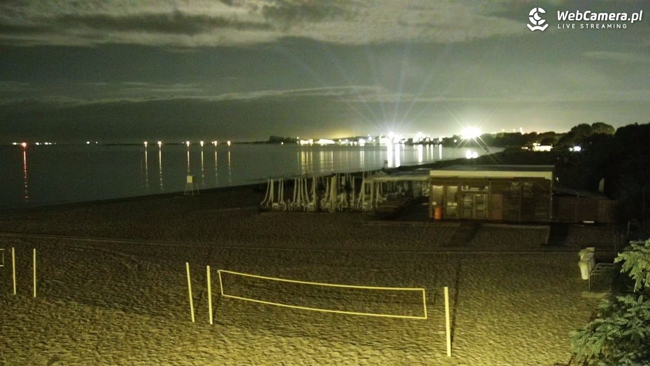 Gdańsk - Brzeźno molo - 31 sierpień 2026, 22:23