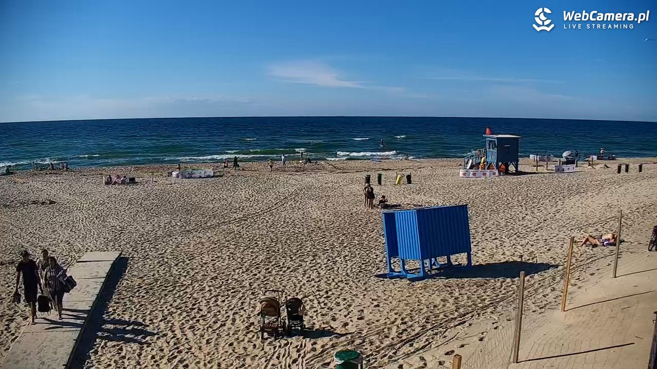 BOBOLIN - widok na plażę - 24 sierpień 2026, 16:15