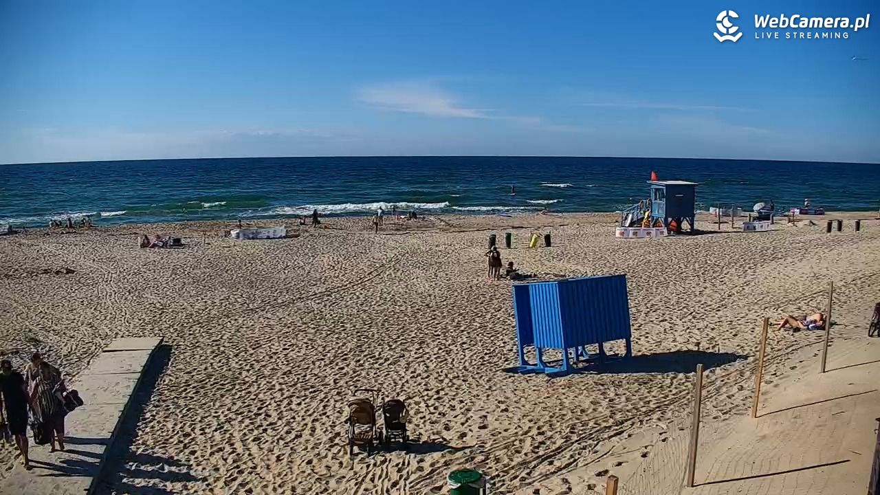 BOBOLIN - widok na plażę - 24 sierpień 2026, 16:15