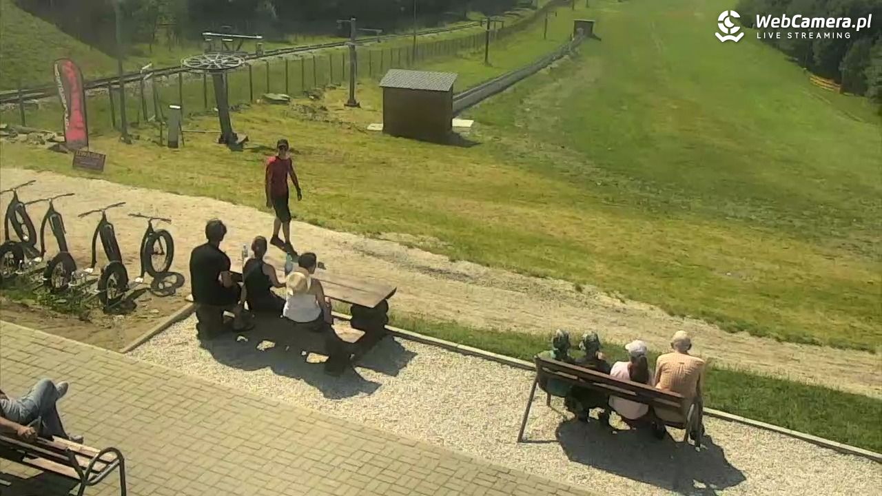 Góra ŻAR - Beskid Mały - 03 sierpień 2026, 11:33