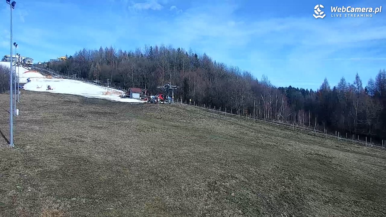 Góra Żar - widok panoramiczny na Beskidy - 12 luty 2026, 12:40