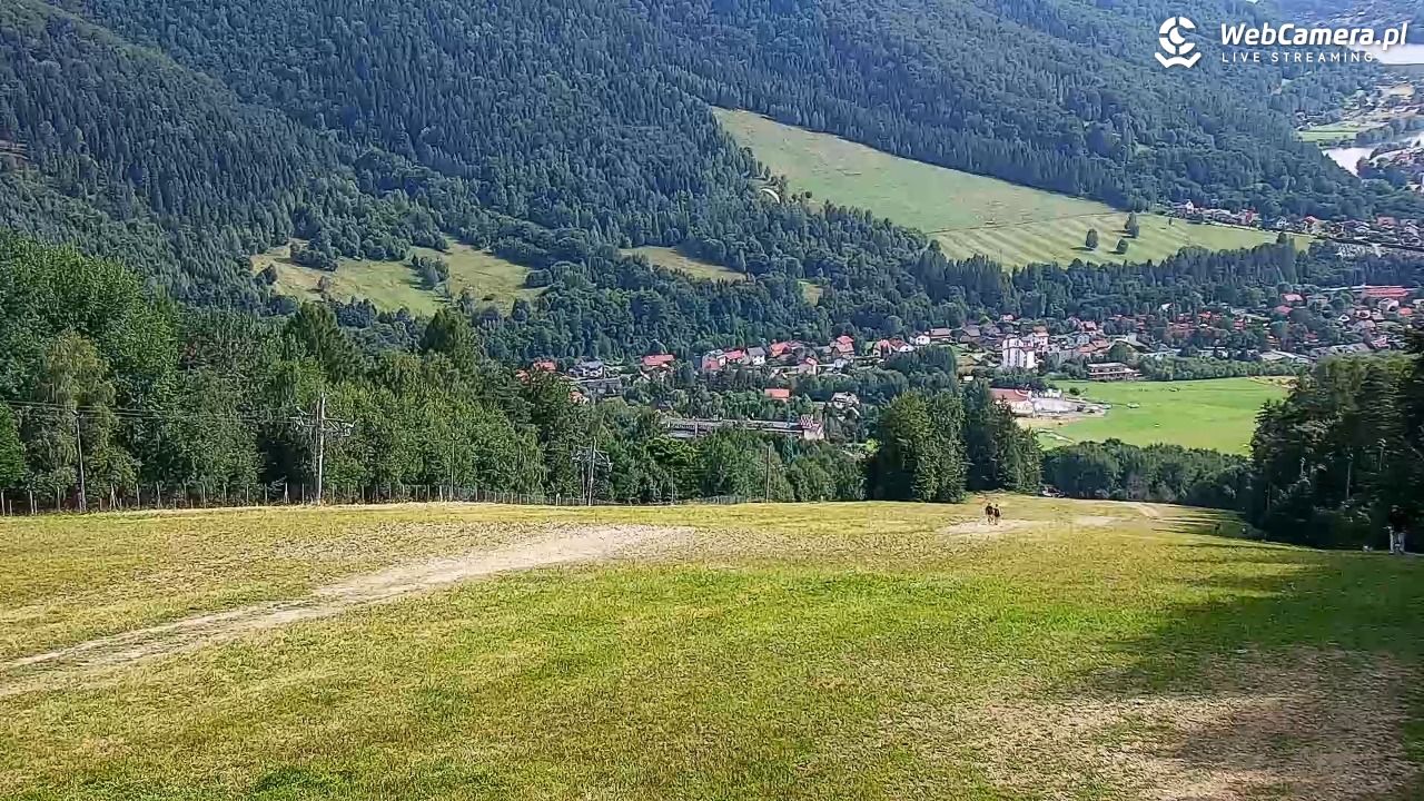 Góra Żar - widok panoramiczny na Beskidy - 25 lipiec 2026, 16:02