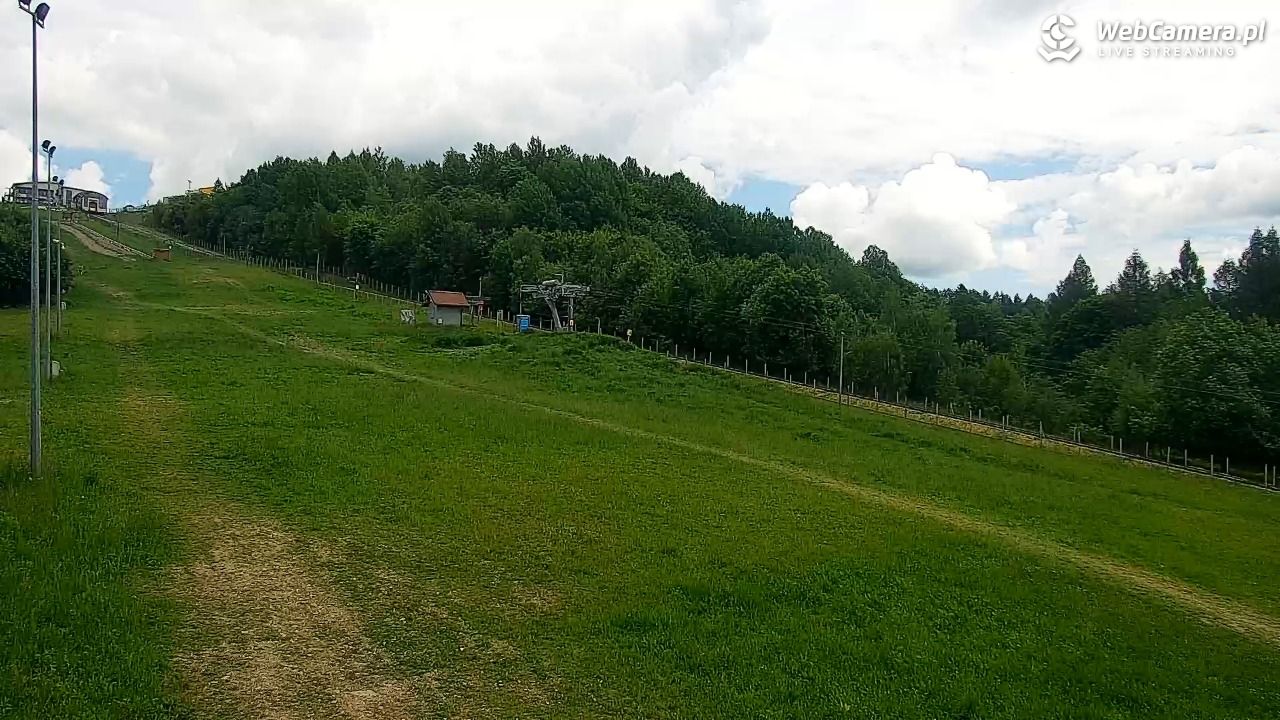Góra Żar - widok panoramiczny na Beskidy - 07 czerwiec 2026, 11:24