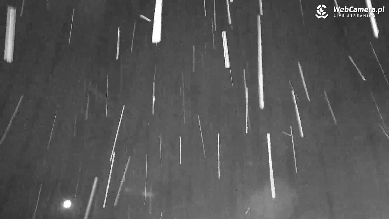 Góra Żar - widok panoramiczny na Beskidy - 27 marzec 2026, 20:41