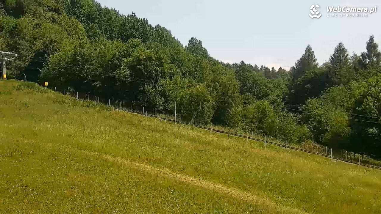 Góra Żar - widok panoramiczny na Beskidy - 26 czerwiec 2026, 11:52