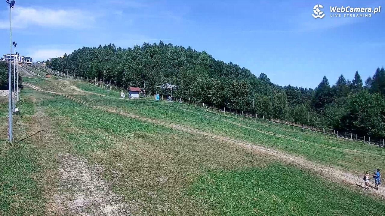 Góra Żar - widok panoramiczny na Beskidy - 16 sierpień 2026, 14:24