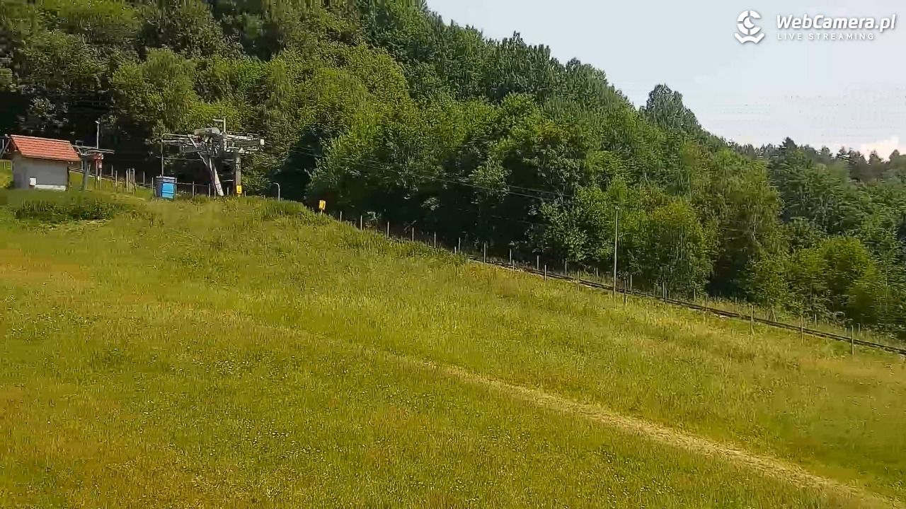 Góra Żar - widok panoramiczny na Beskidy - 26 czerwiec 2026, 11:52