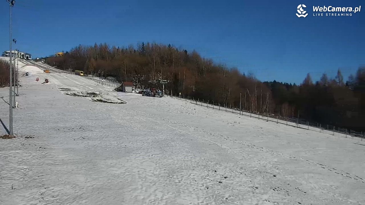 Góra Żar - widok panoramiczny na Beskidy - 16 styczeń 2026, 12:43