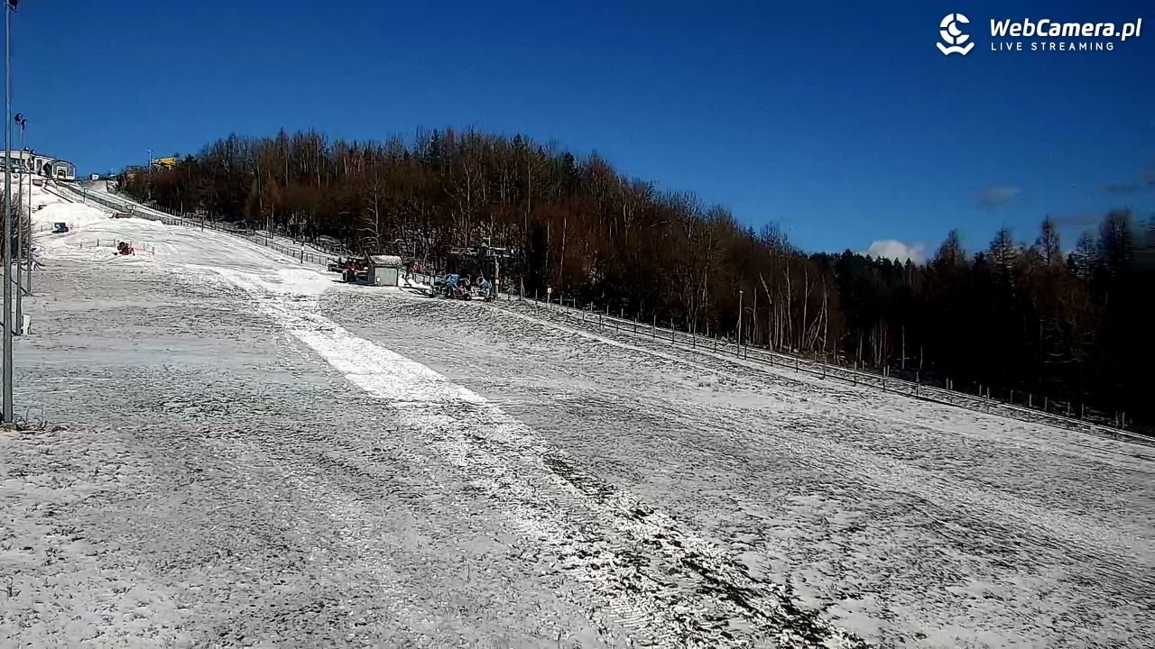 Góra Żar - widok panoramiczny na Beskidy - 03 styczeń 2026, 12:38