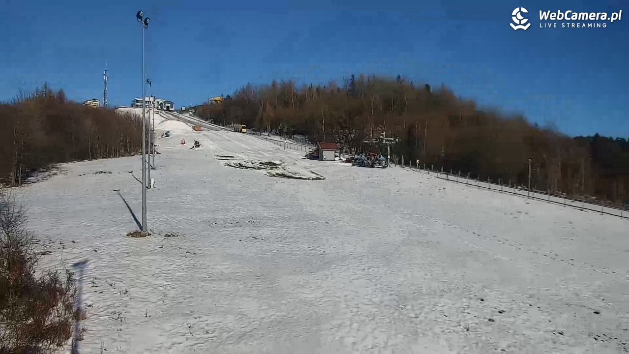 Góra Żar - widok panoramiczny na Beskidy - 16 styczeń 2026, 12:43