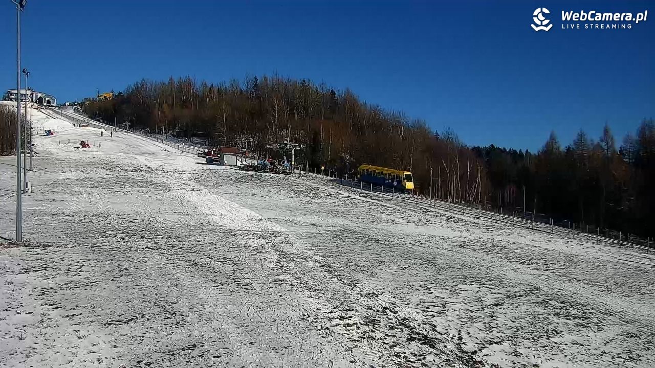 Góra Żar - widok panoramiczny na Beskidy - 04 styczeń 2026, 11:42