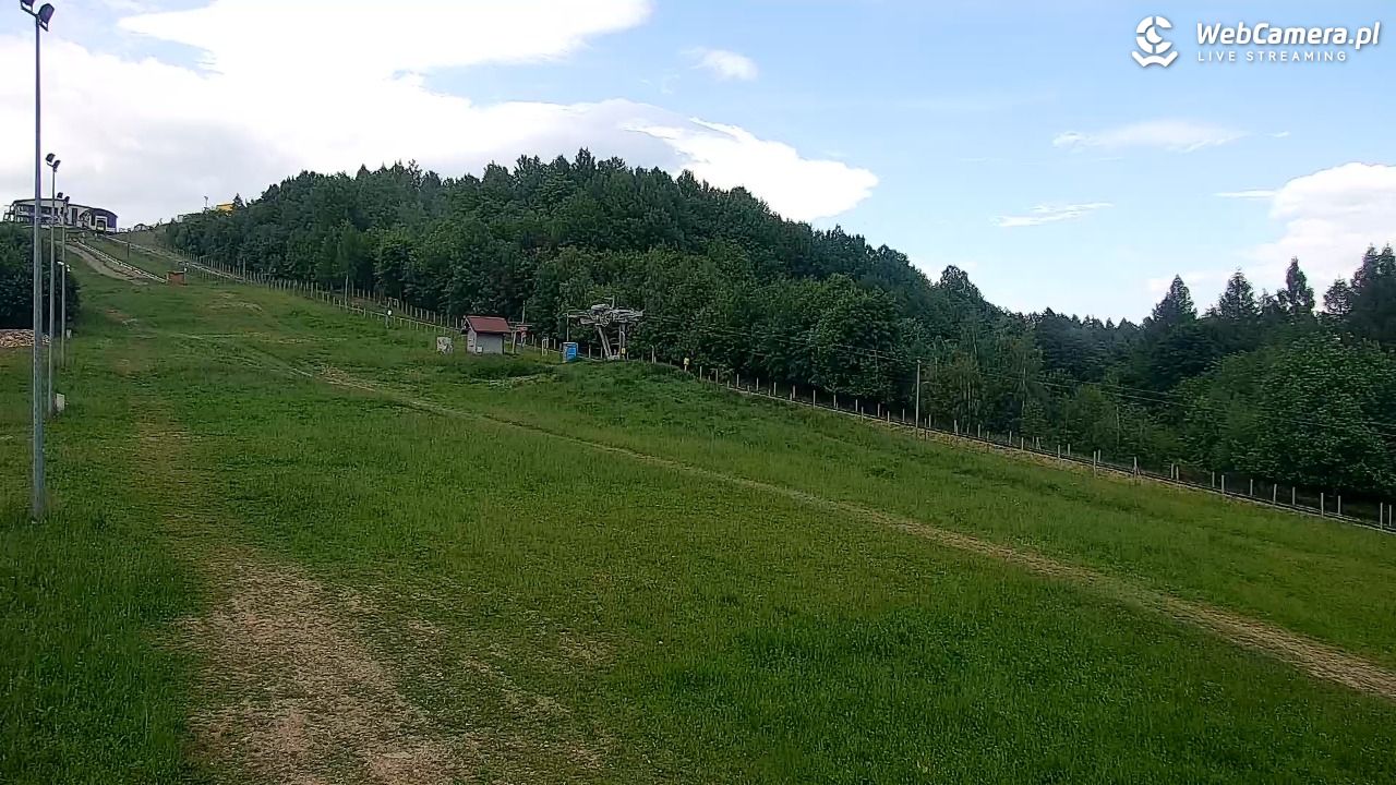 Góra Żar - widok panoramiczny na Beskidy - 09 czerwiec 2026, 16:53