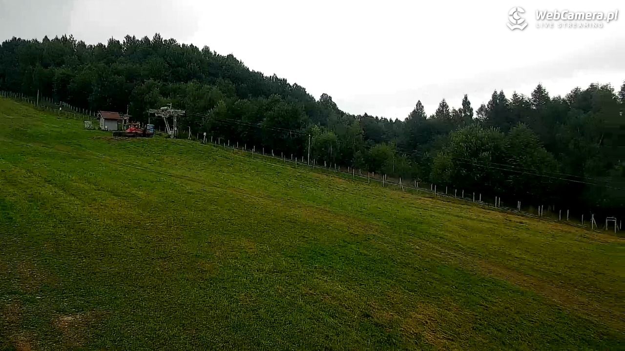 Góra Żar - widok panoramiczny na Beskidy - 28 lipiec 2026, 08:41
