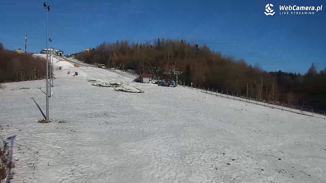 Góra Żar - widok panoramiczny na Beskidy - 16 styczeń 2026, 12:43