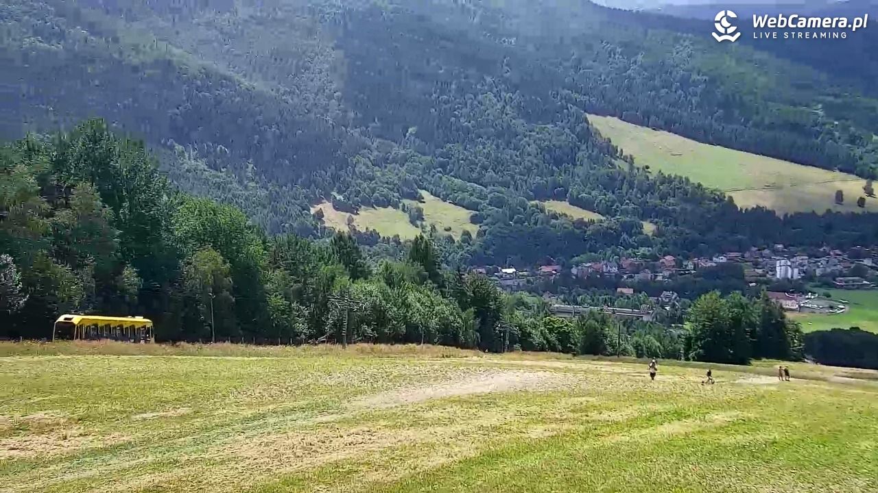 Góra Żar - widok panoramiczny na Beskidy - 18 lipiec 2026, 11:42
