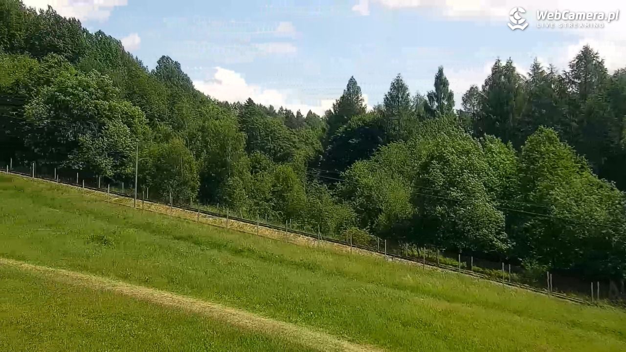 Góra Żar - widok panoramiczny na Beskidy - 09 czerwiec 2026, 11:39