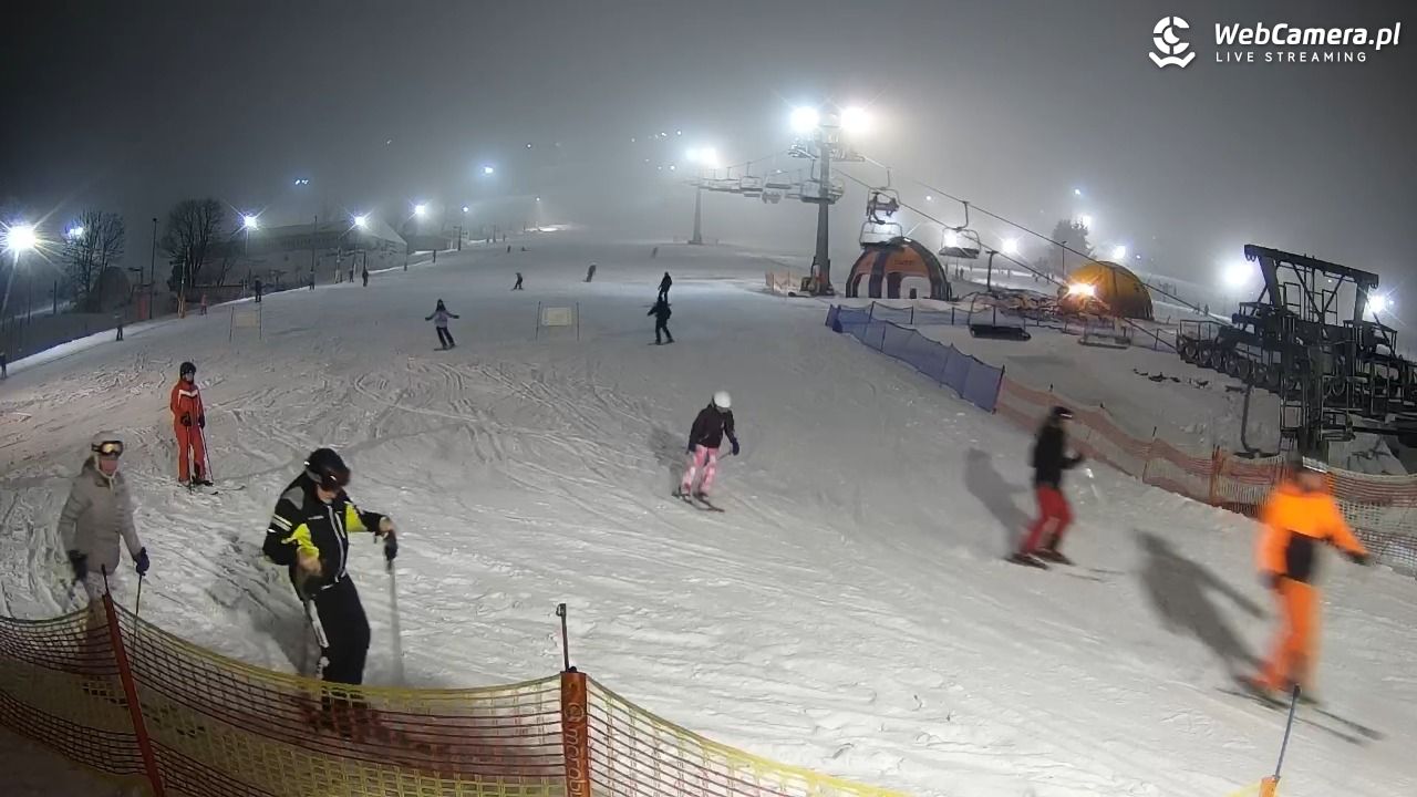 Zieleniec Sport Arena - Gryglówka - 23 styczeń 2026, 18:33