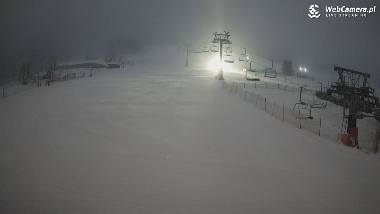 Zieleniec Sport Arena - Gryglówka - 27 styczeń 2026, 07:02