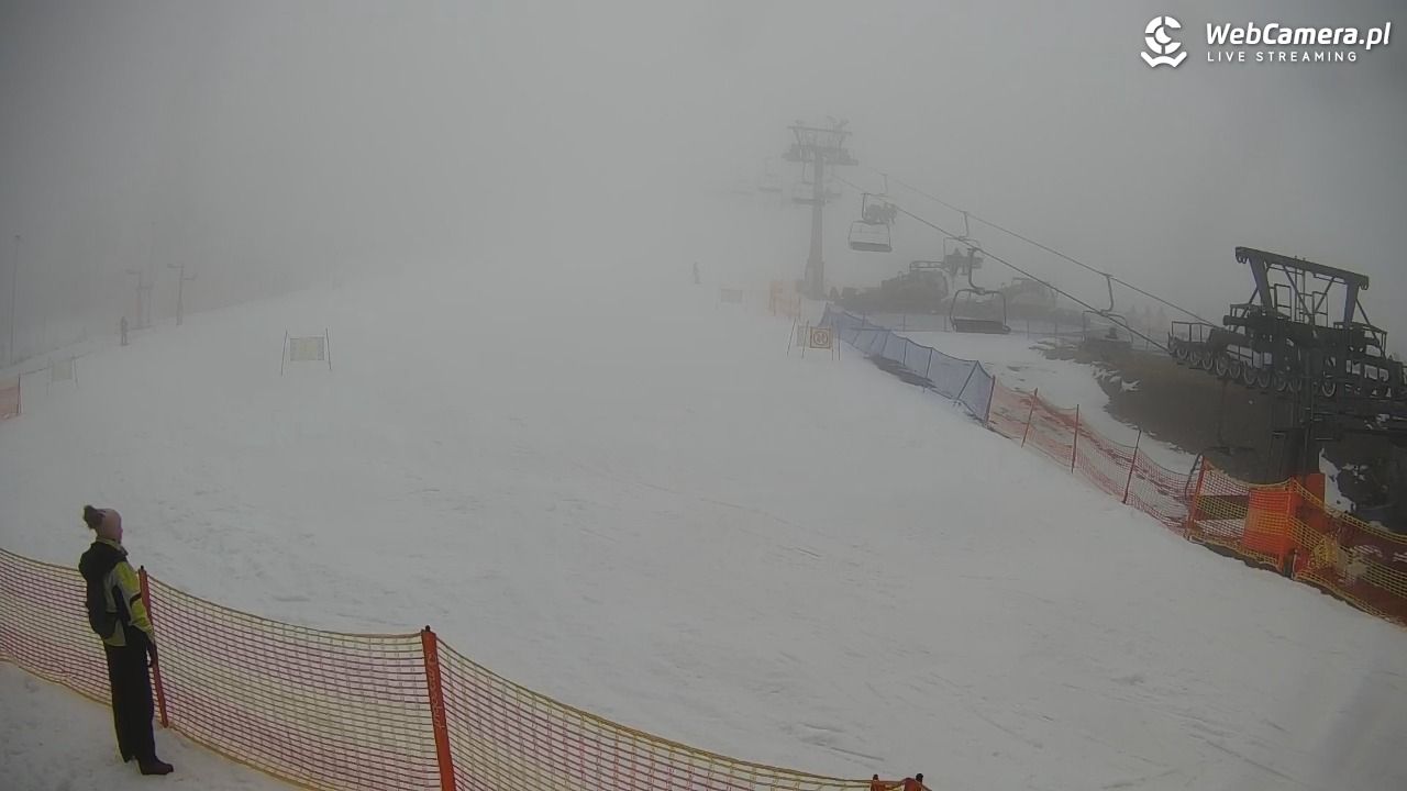 Zieleniec Sport Arena - Gryglówka - 07 grudzień 2025, 13:19