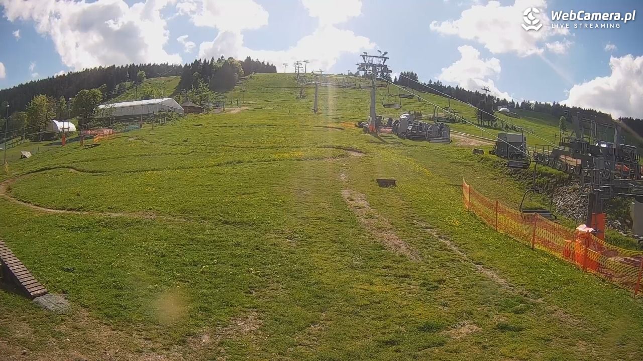 Zieleniec Sport Arena - Gryglówka - 23 maj 2025, 15:49