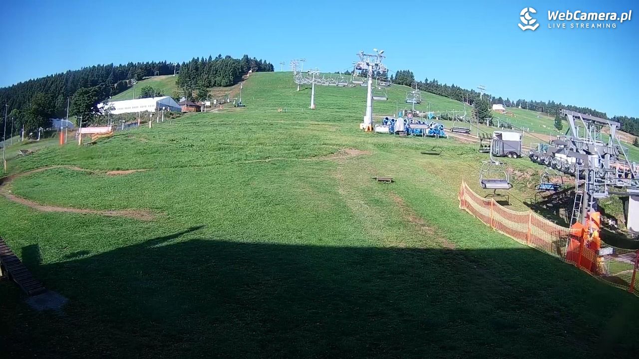 Zieleniec Sport Arena - Gryglówka - 17 sierpień 2025, 08:07