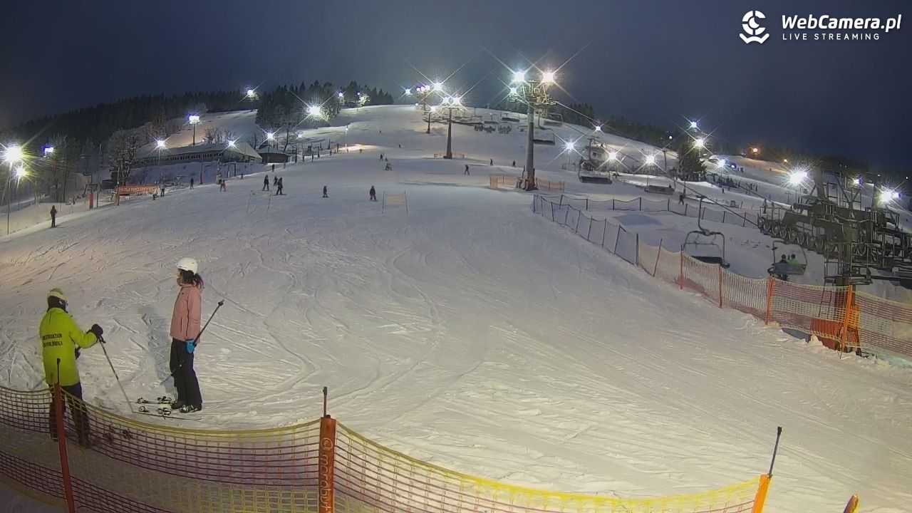 Zieleniec Sport Arena - Gryglówka - 27 styczeń 2026, 17:02