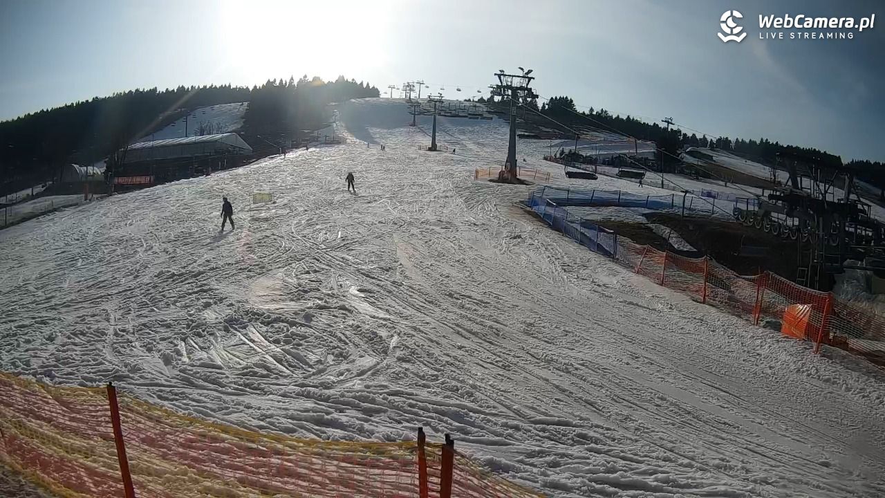 Zieleniec Sport Arena - Gryglówka - 10 marzec 2026, 15:08