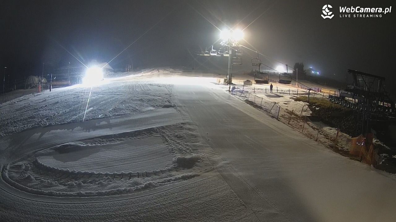 Zieleniec Sport Arena - Gryglówka - 07 grudzień 2025, 22:19