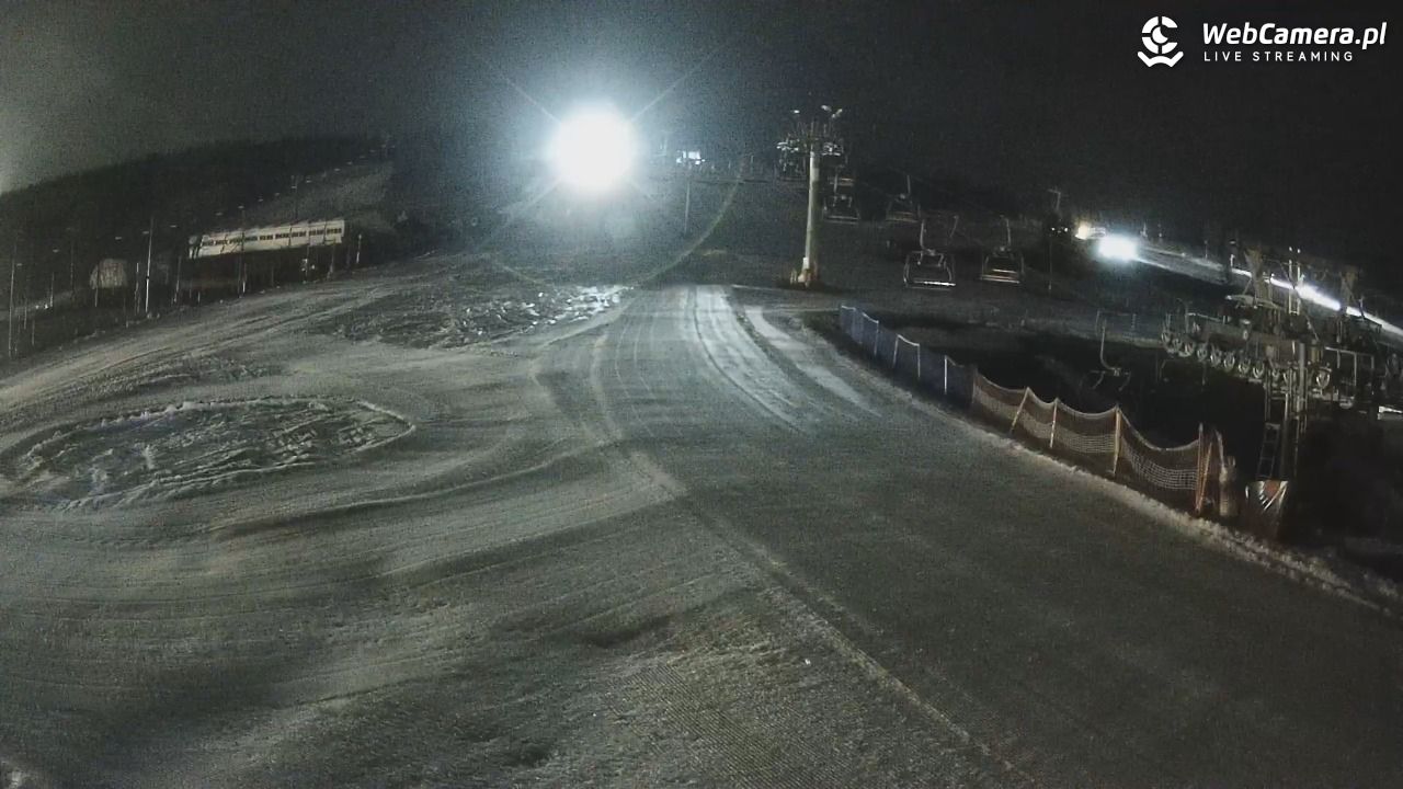 Zieleniec Sport Arena - Gryglówka - 11 marzec 2026, 19:59