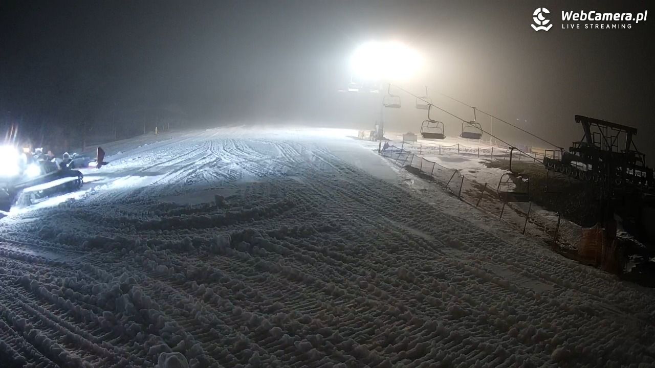 Zieleniec Sport Arena - Gryglówka - 07 grudzień 2025, 22:02