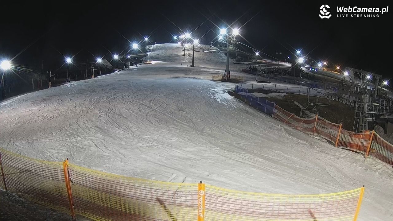 Zieleniec Sport Arena - Gryglówka - 13 marzec 2026, 20:04