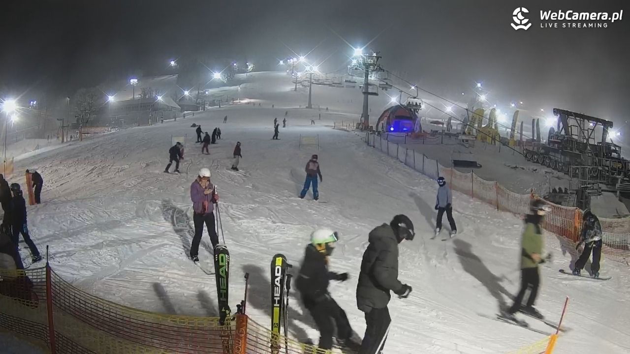 Zieleniec Sport Arena - Gryglówka - 24 styczeń 2026, 17:31