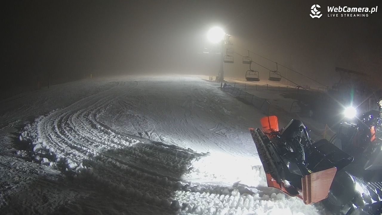 Zieleniec Sport Arena - Gryglówka - 07 grudzień 2025, 20:38