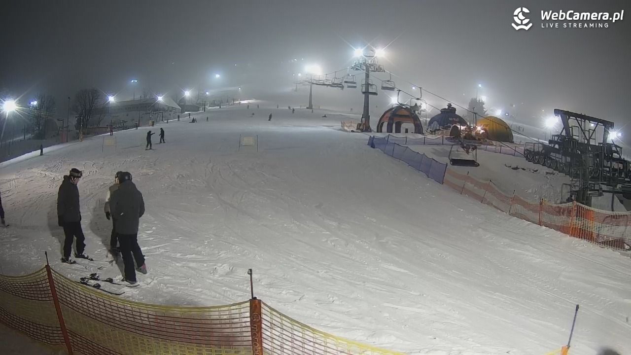 Zieleniec Sport Arena - Gryglówka - 23 styczeń 2026, 18:44