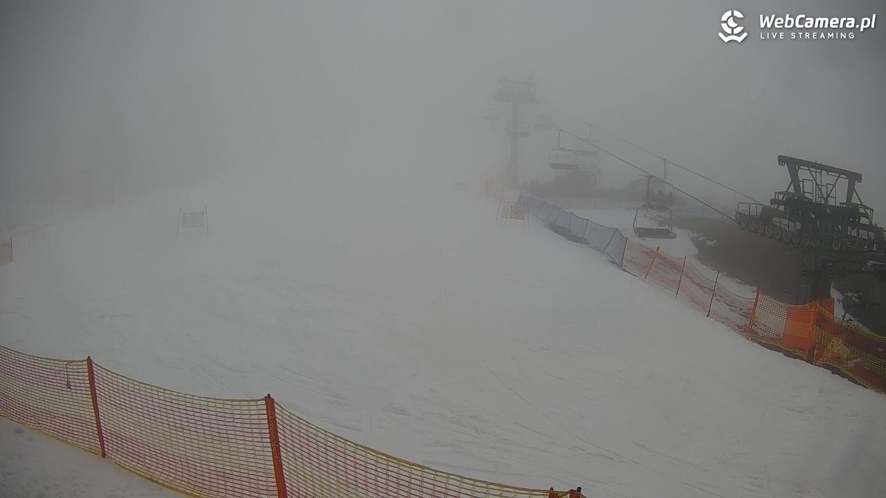 Zieleniec Sport Arena - Gryglówka - 07 grudzień 2025, 14:20