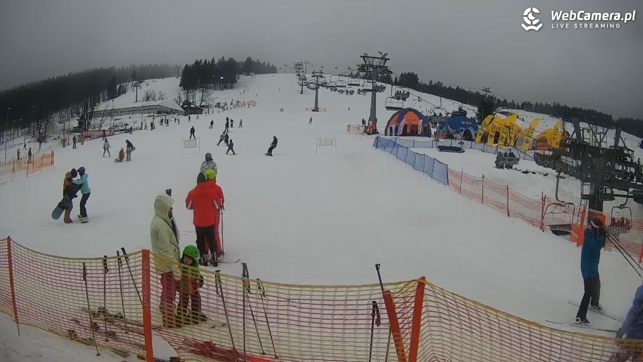 Zieleniec Sport Arena - Gryglówka - 25 styczeń 2026, 13:49