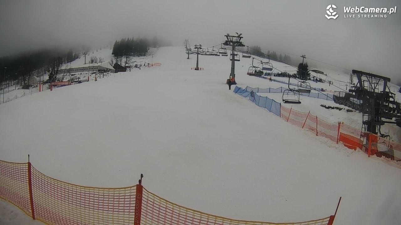 Zieleniec Sport Arena - Gryglówka - 26 styczeń 2026, 08:21