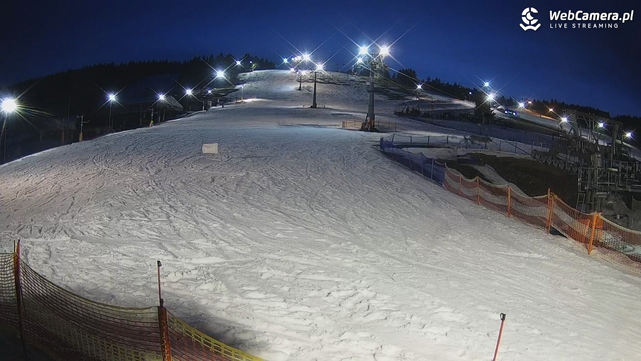 Zieleniec Sport Arena - Gryglówka - 08 marzec 2026, 18:21