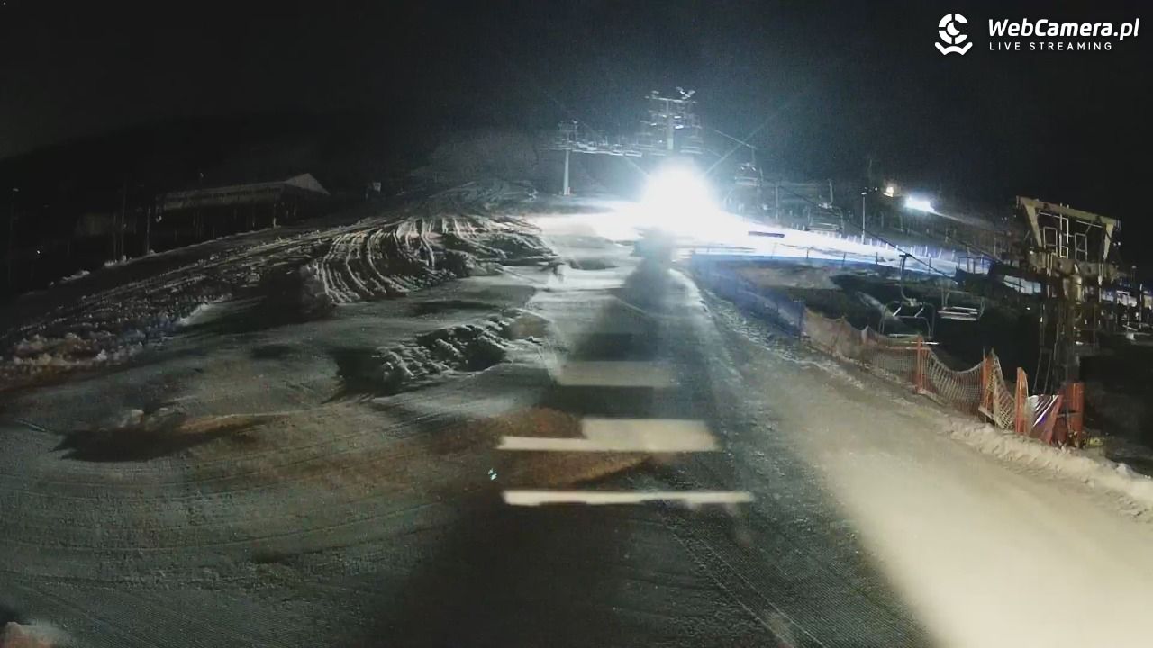 Zieleniec Sport Arena - Gryglówka - 10 marzec 2026, 20:23