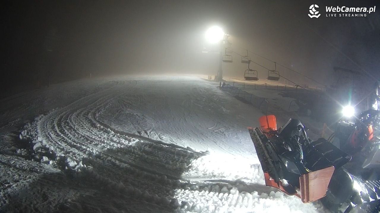 Zieleniec Sport Arena - Gryglówka - 07 grudzień 2025, 20:41