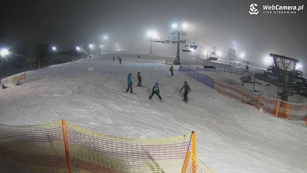 Zieleniec Sport Arena - Gryglówka - 25 styczeń 2026, 18:40