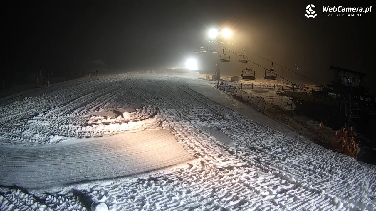 Zieleniec Sport Arena - Gryglówka - 07 grudzień 2025, 22:06