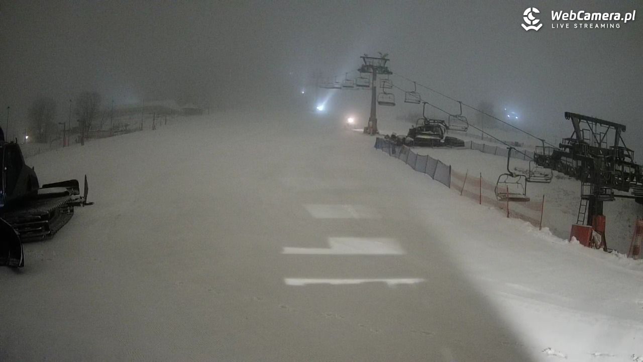 Zieleniec Sport Arena - Gryglówka - 26 styczeń 2026, 22:11